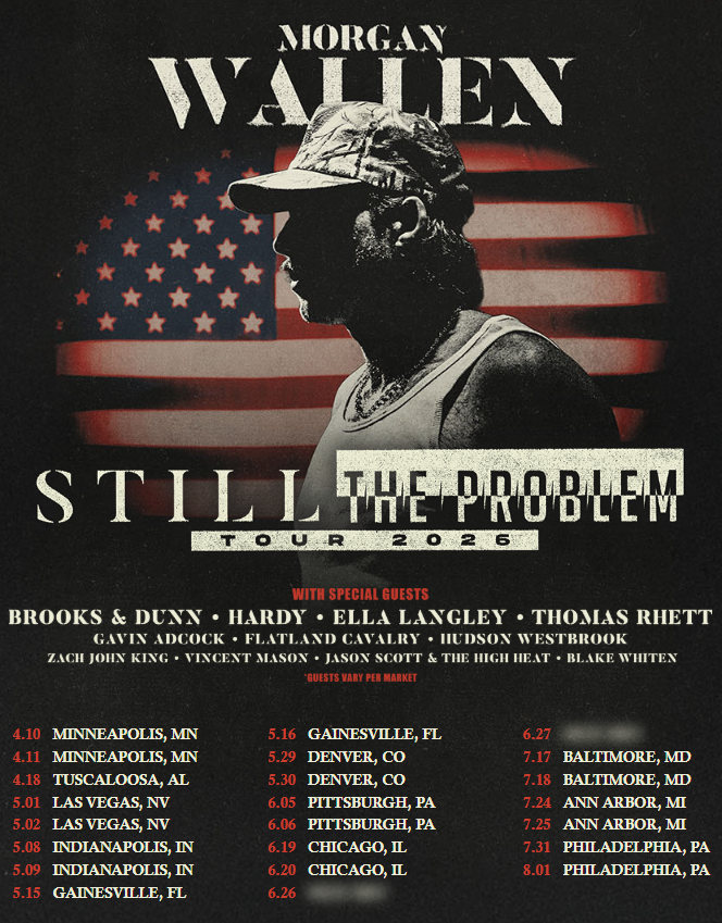 Morgan Wallen Still The Problem Tour 2026 Poster | Limited Concert Edition Wall Art - Image 3